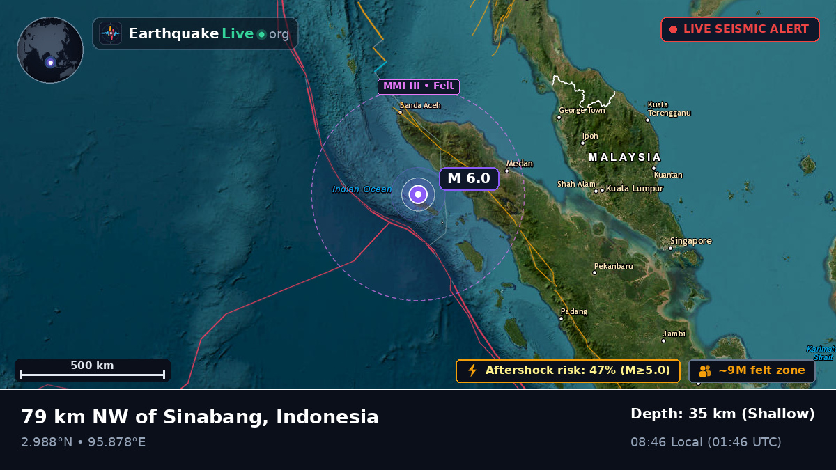 Indian Ocean (Indonesia)