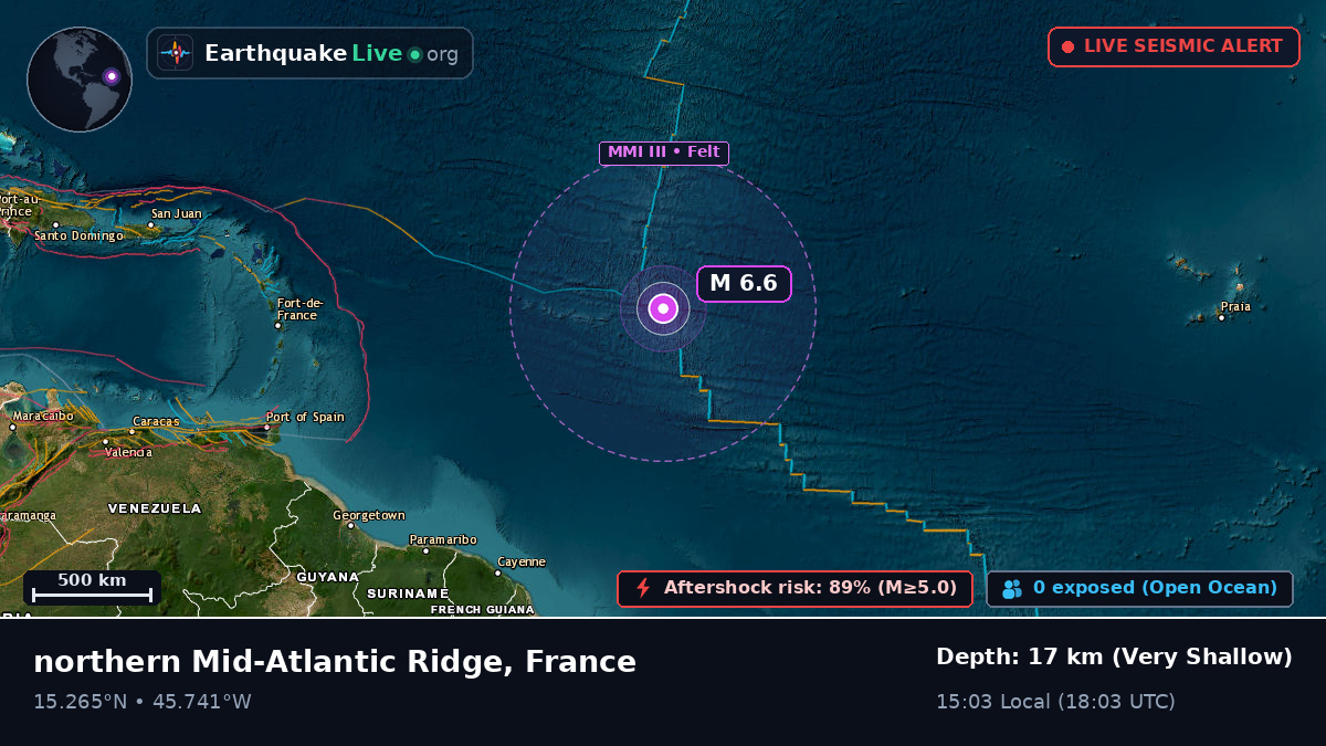 North Atlantic Ocean (France)