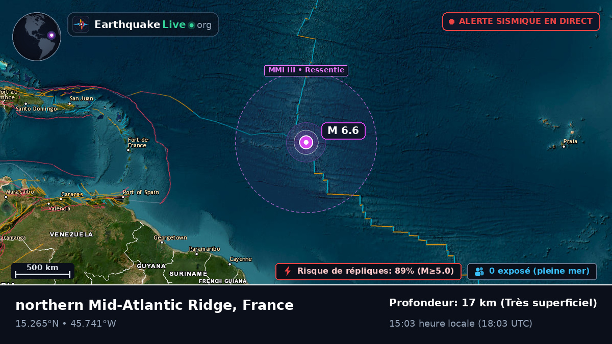 Océan Atlantique Nord (France)