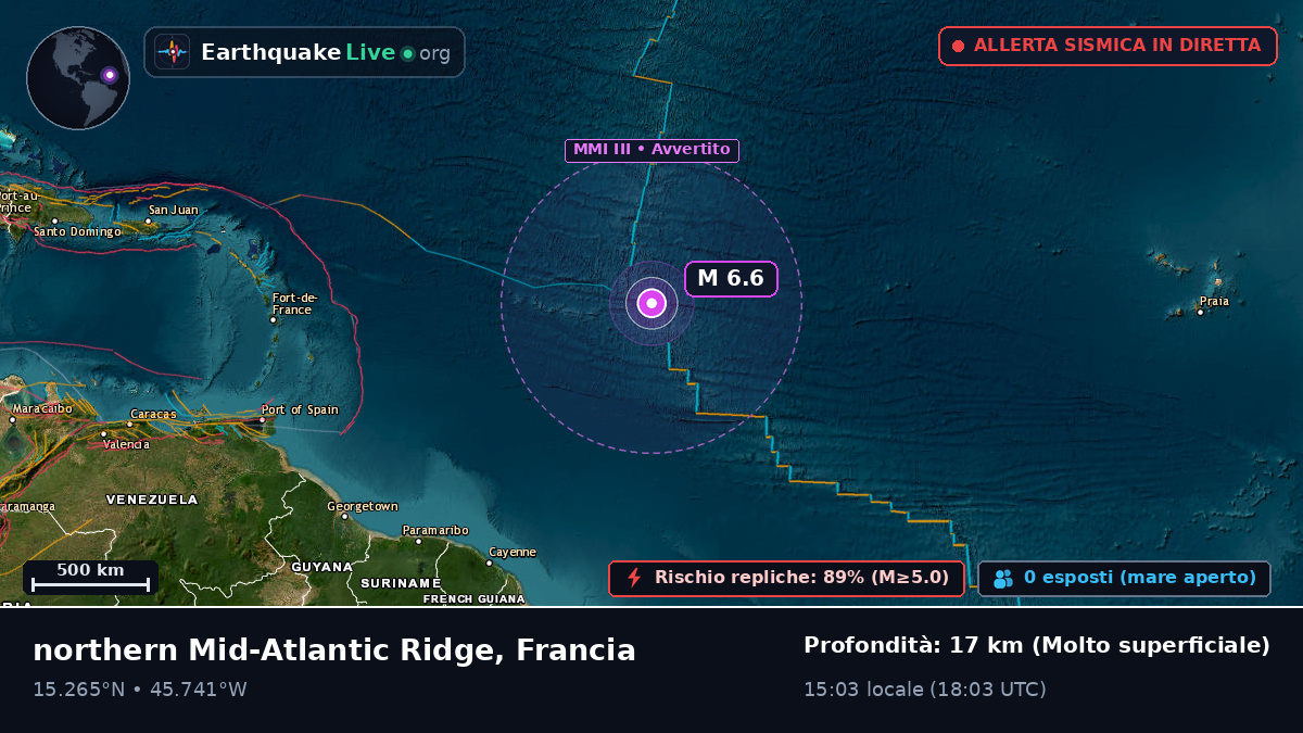 Oceano Atlantico settentrionale (Francia)
