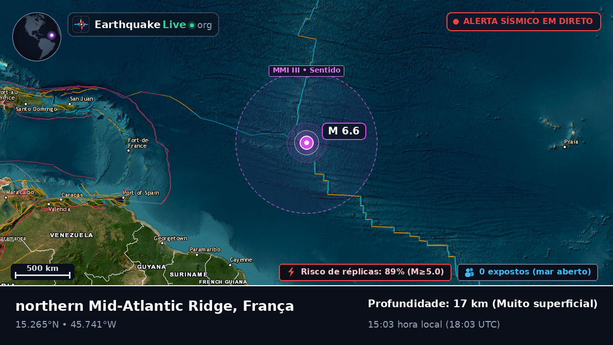 Oceano Atlântico Norte (França)