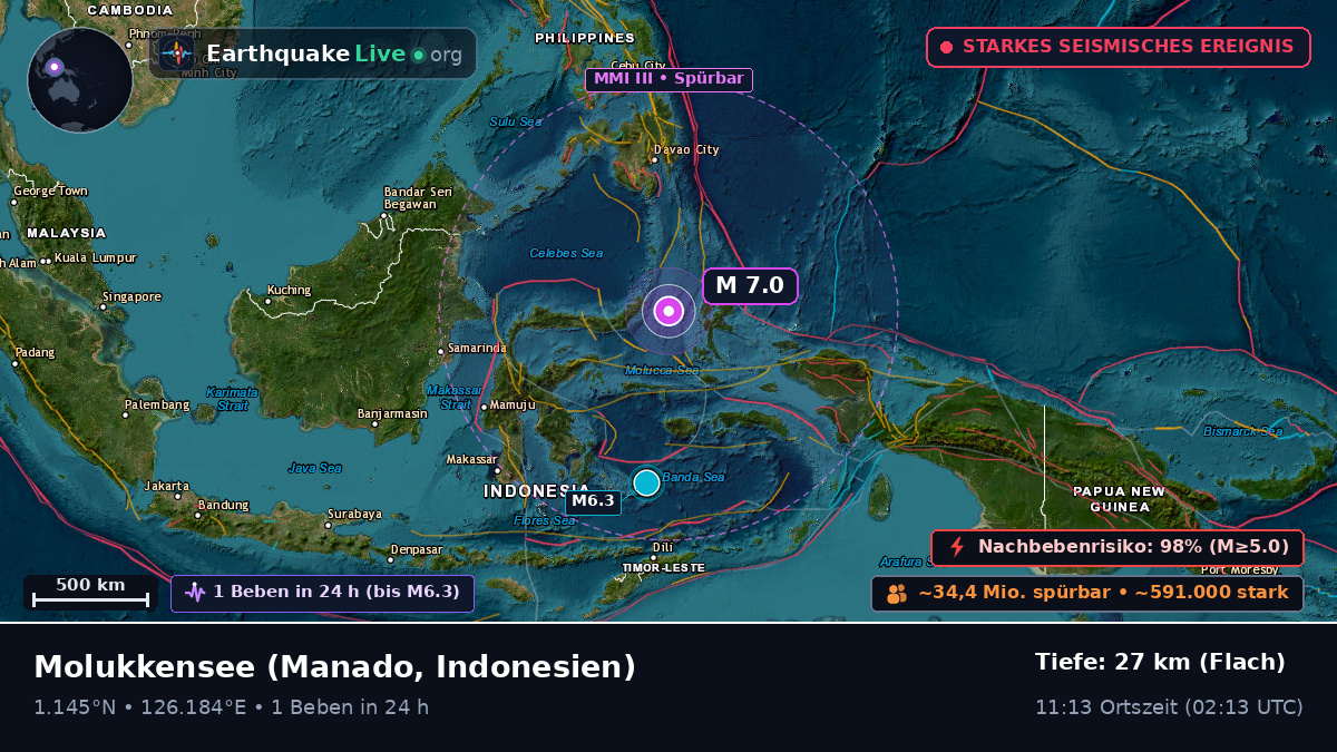 Molukkensee (Indonesien)