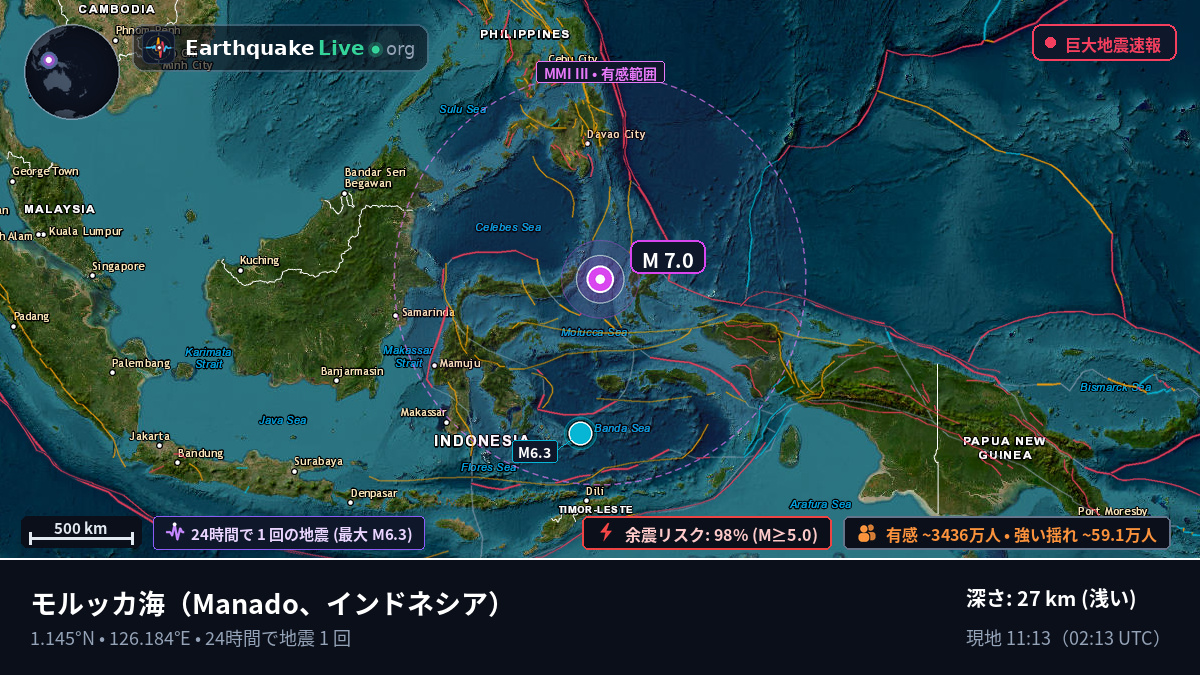 モルッカ海 (インドネシア)