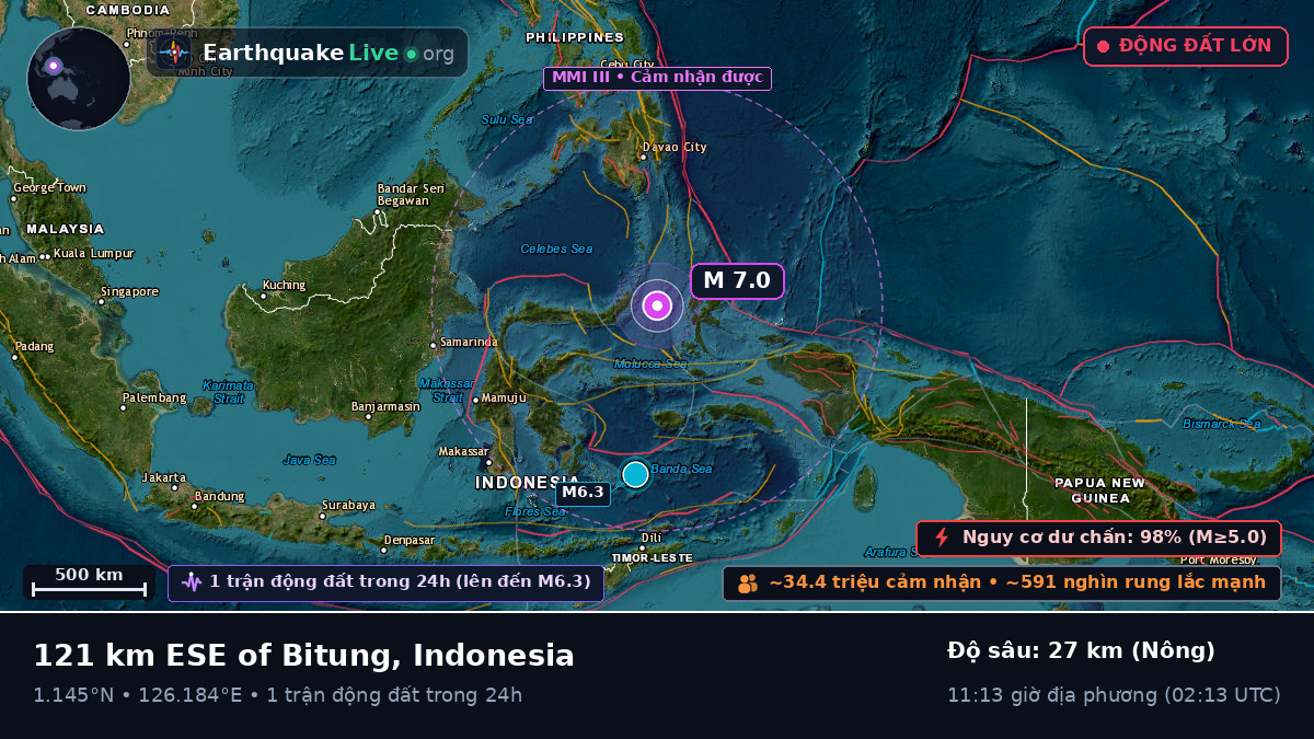 Biển Molucca (Indonesia)