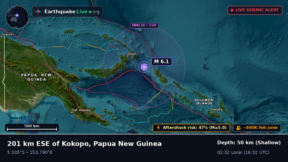 Solomon Sea (Papua New Guinea)