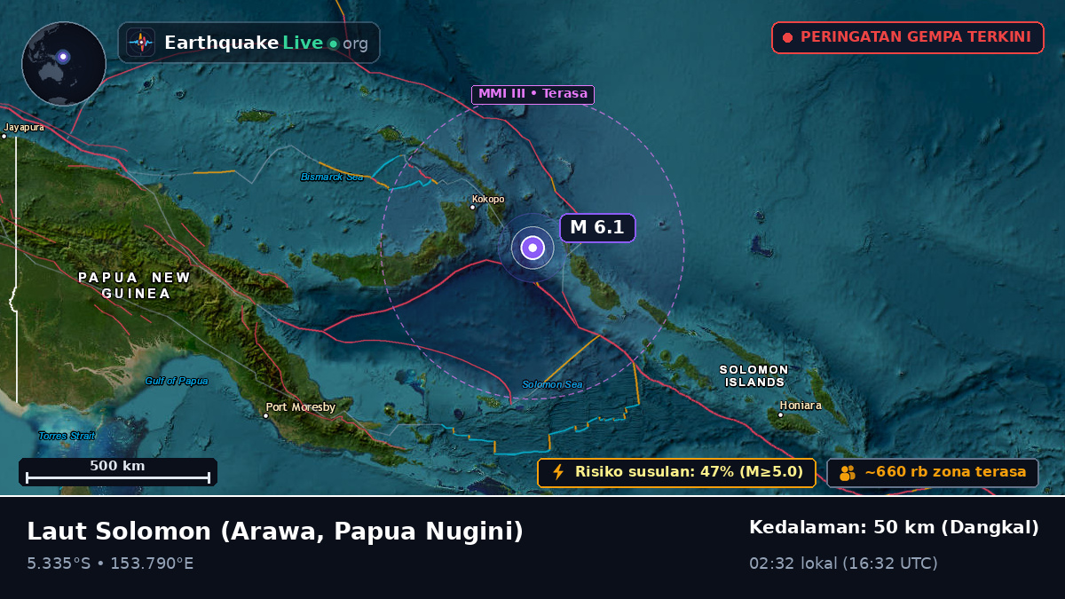 Laut Solomon (Papua Nugini)