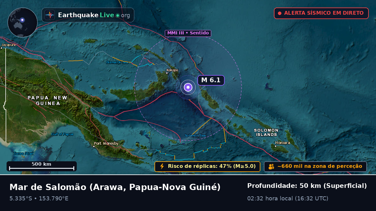 Mar de Salomão (Papua-Nova Guiné)