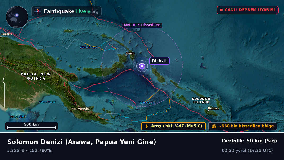 Solomon Denizi (Papua Yeni Gine)