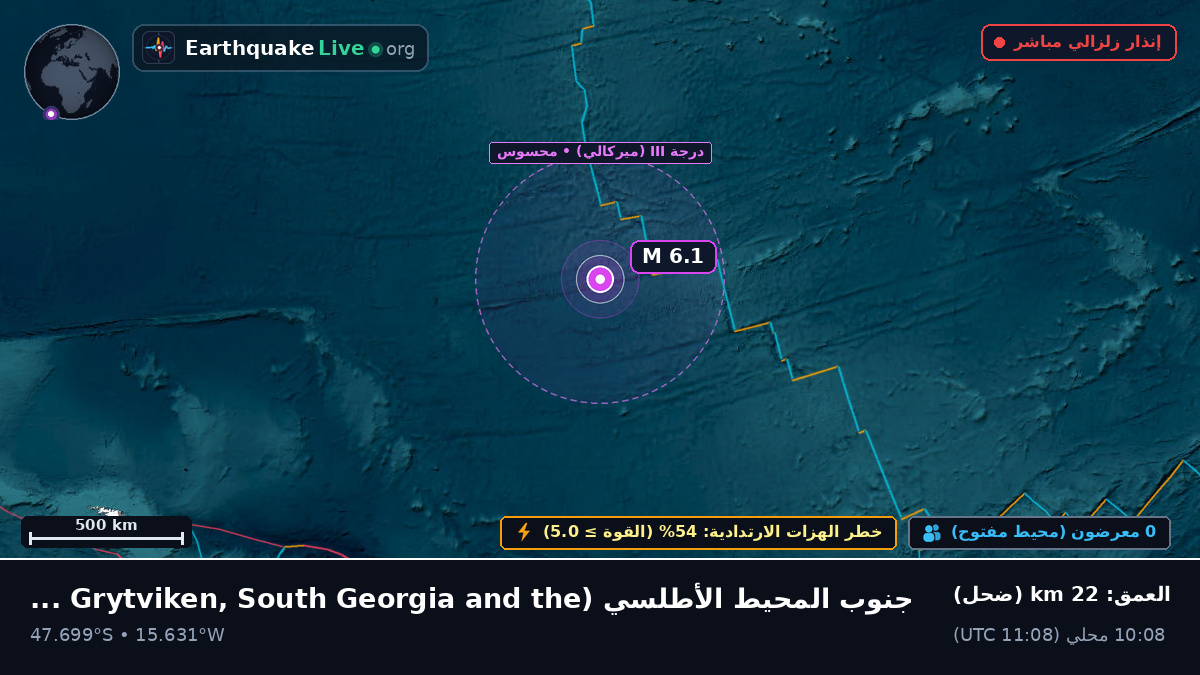 جنوب المحيط الأطلسي (South Georgia and the Islands)