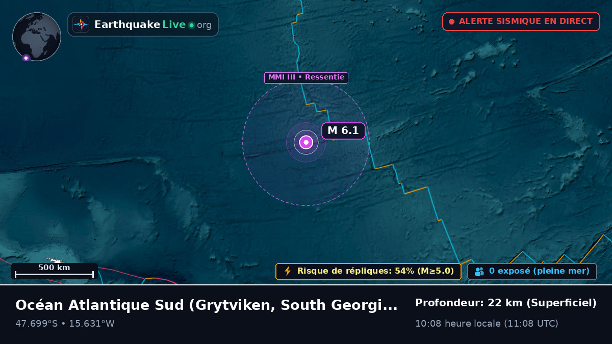 Océan Atlantique Sud (South Georgia and the Islands)