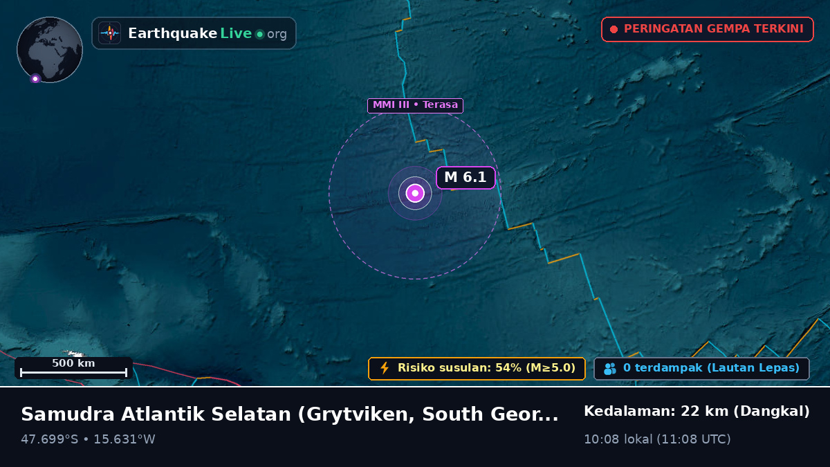 Samudra Atlantik Selatan (South Georgia and the Islands)