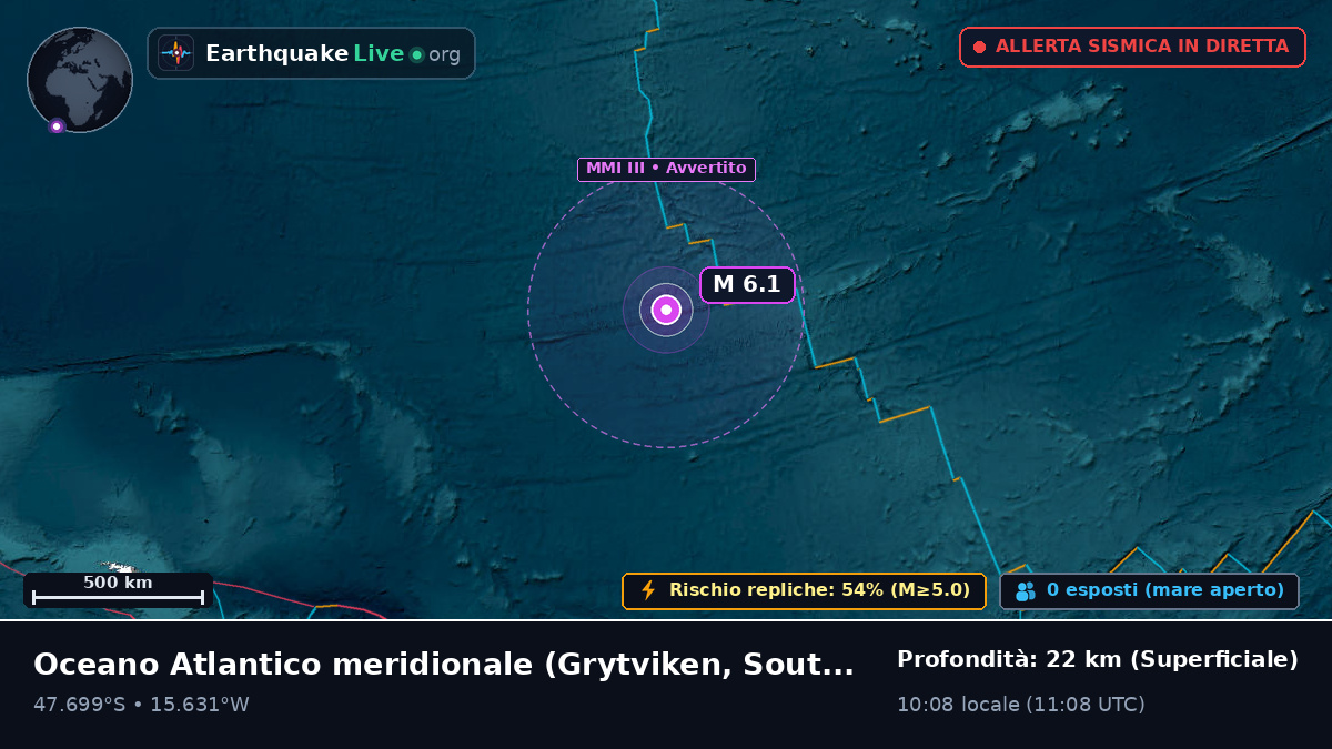 Oceano Atlantico meridionale (South Georgia and the Islands)