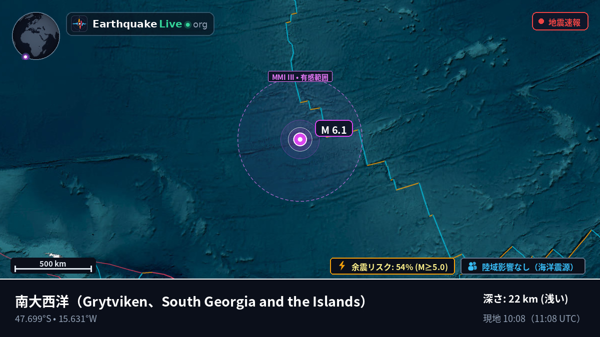 南大西洋 (South Georgia and the Islands)