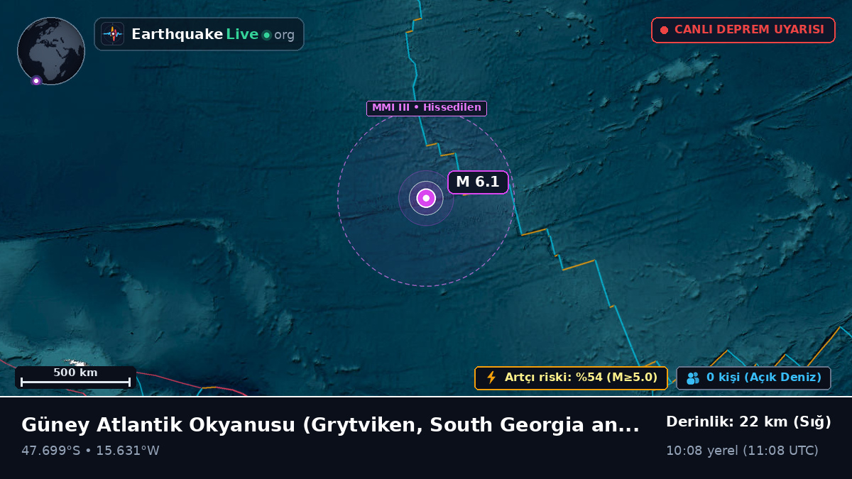 Güney Atlantik Okyanusu (South Georgia and the Islands)