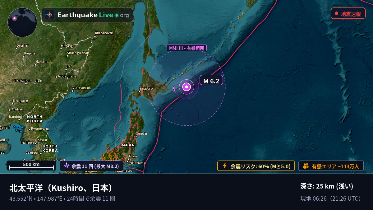 北太平洋 (日本)