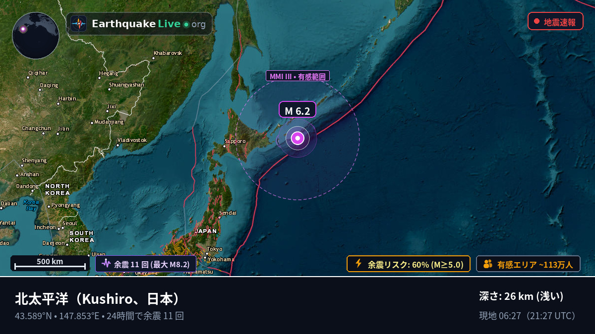北太平洋 (日本)