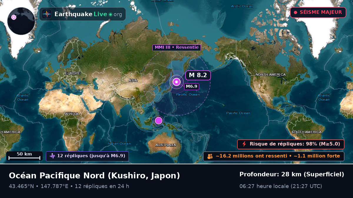 Océan Pacifique Nord (Japon)
