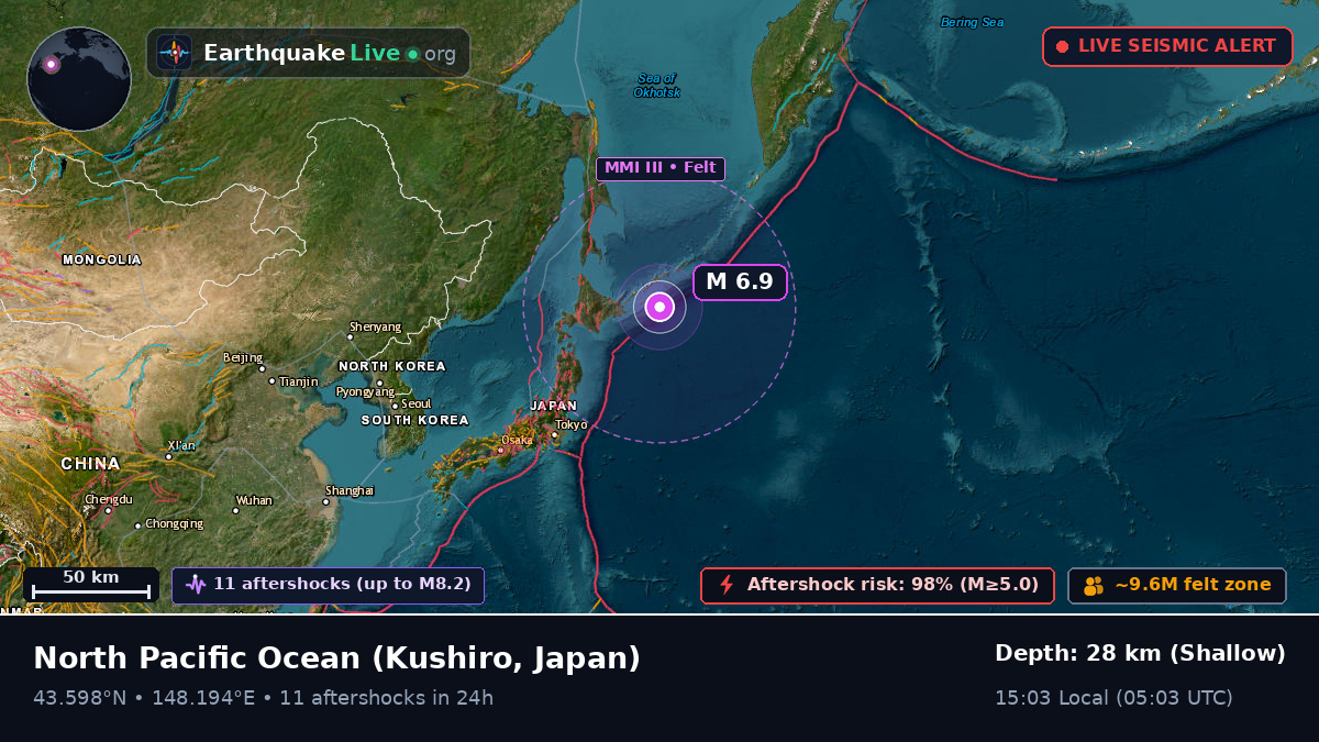North Pacific Ocean (Japan)