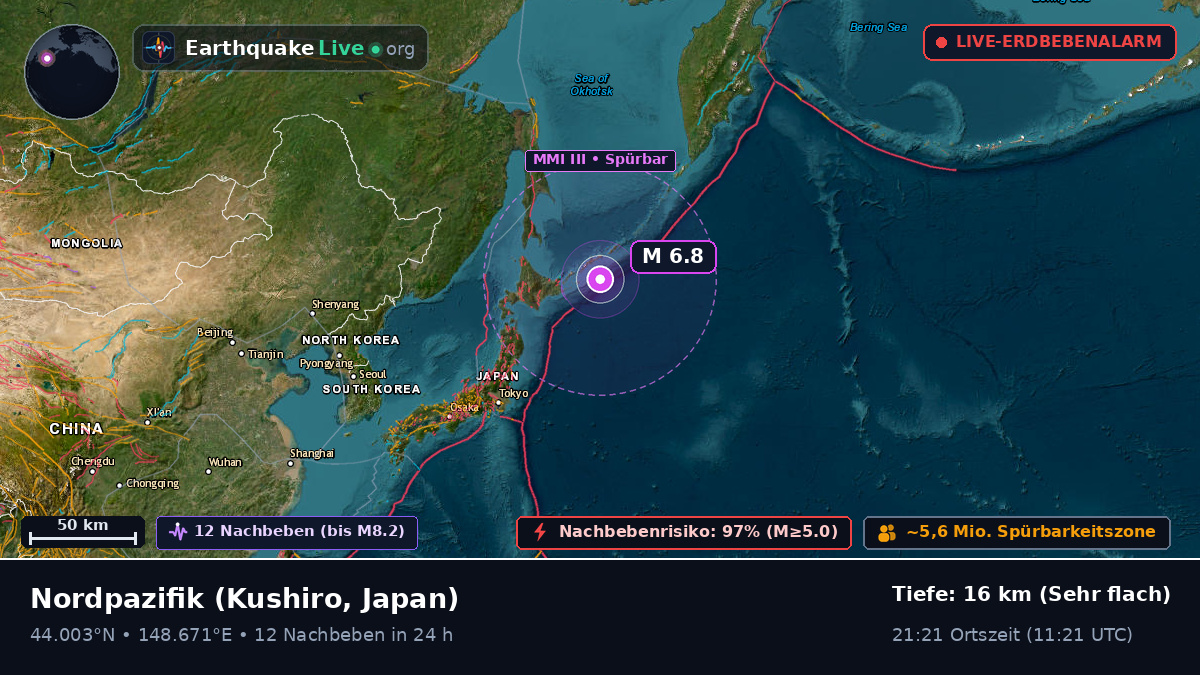 Nordpazifik (Japan)