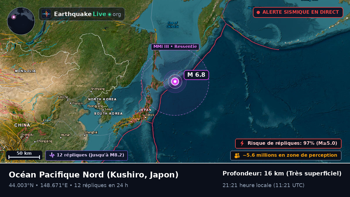 Océan Pacifique Nord (Japon)