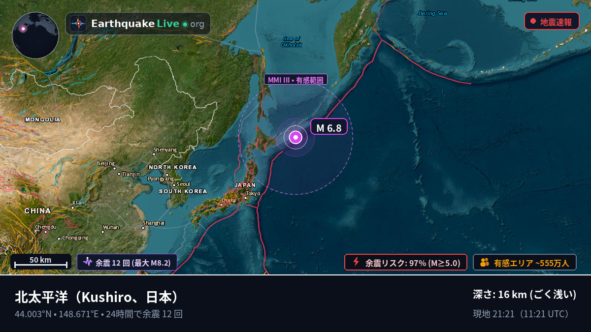 北太平洋 (日本)
