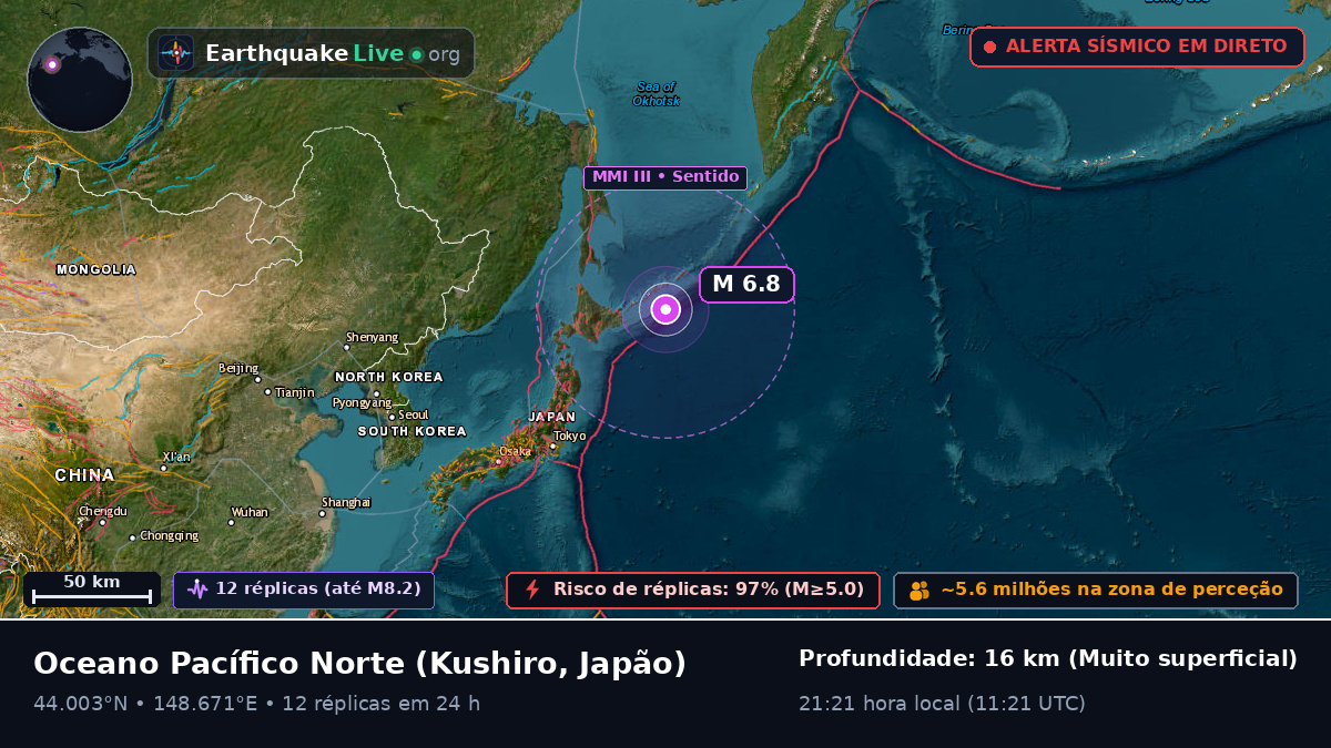 Oceano Pacífico Norte (Japão)