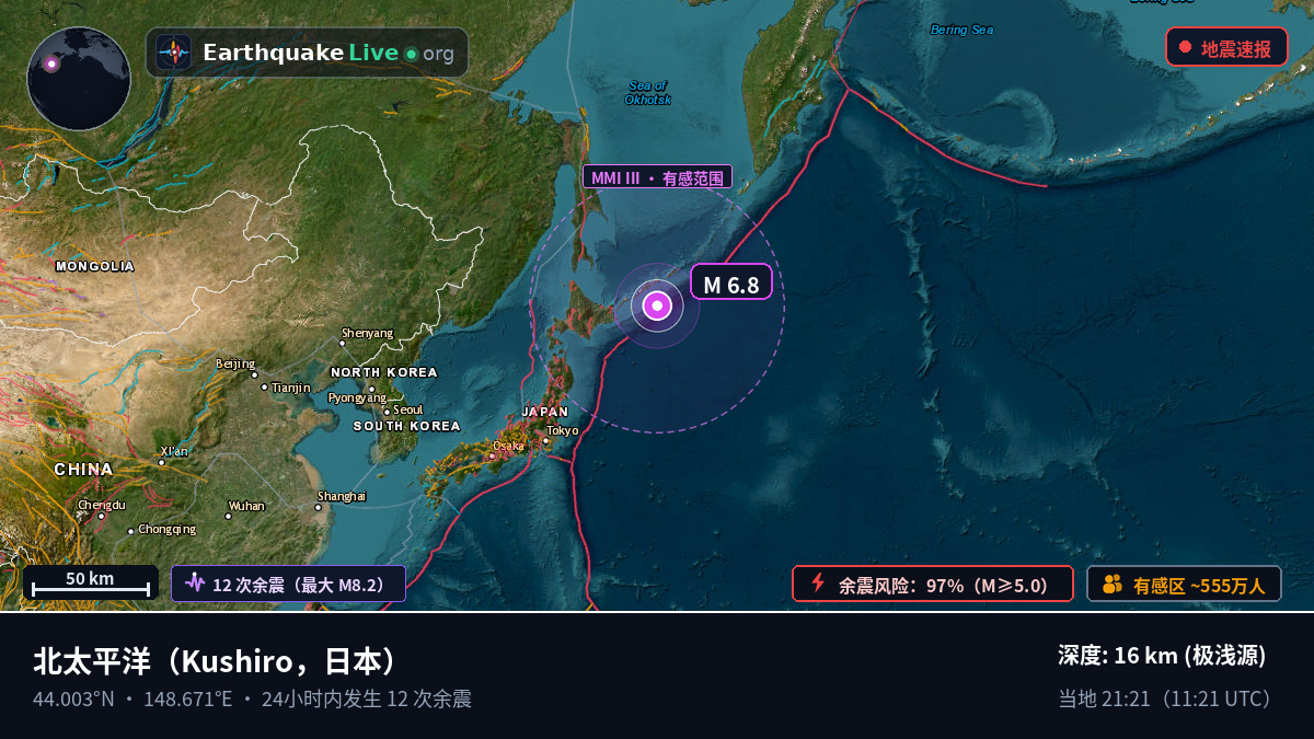 北太平洋 (日本)