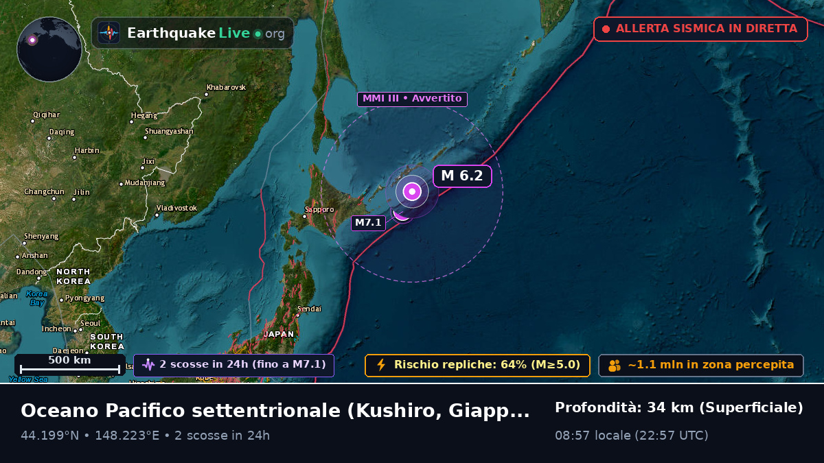 Oceano Pacifico settentrionale (Giappone)