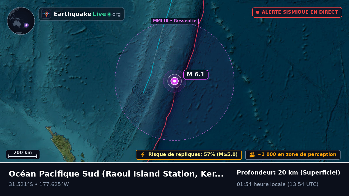 Océan Pacifique Sud (Kermadec Islands)