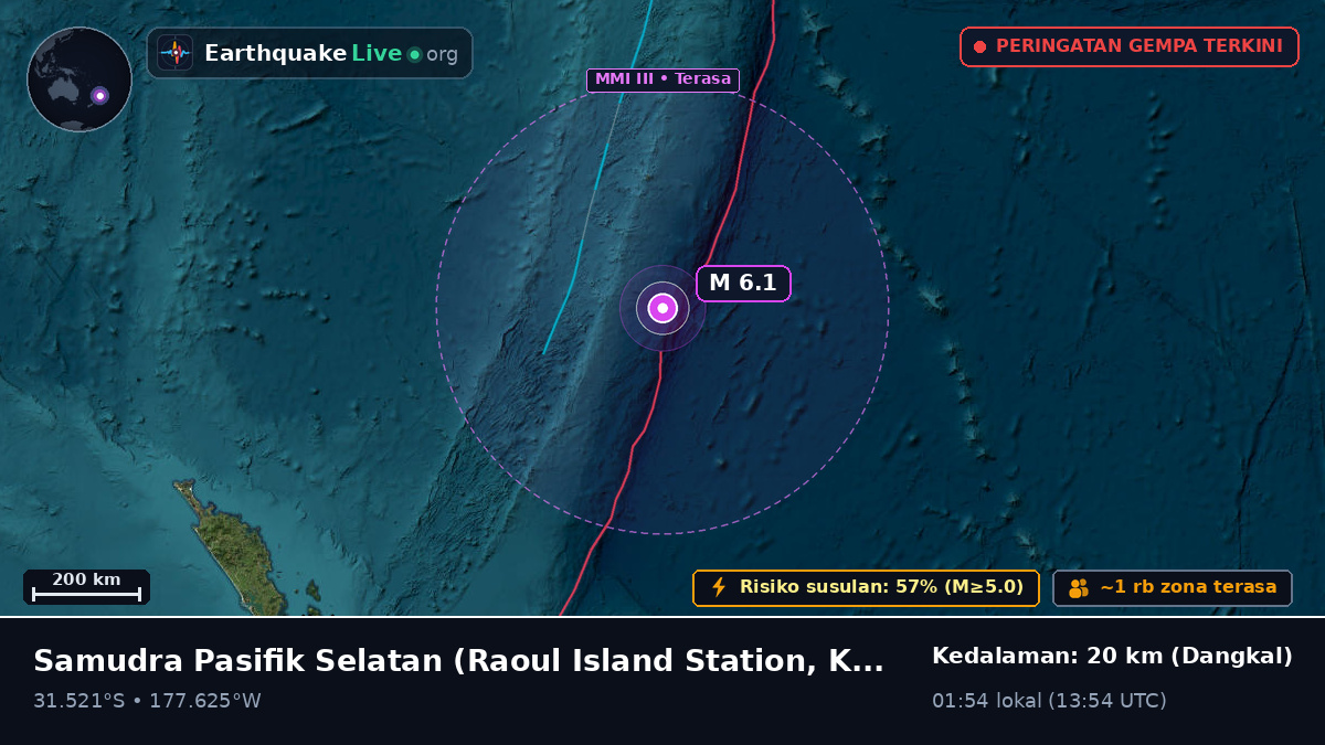 Samudra Pasifik Selatan (Kermadec Islands)