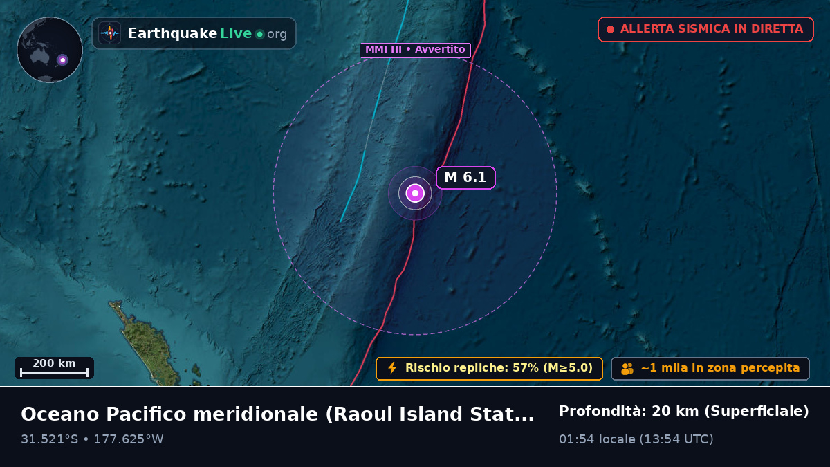 Oceano Pacifico meridionale (Kermadec Islands)