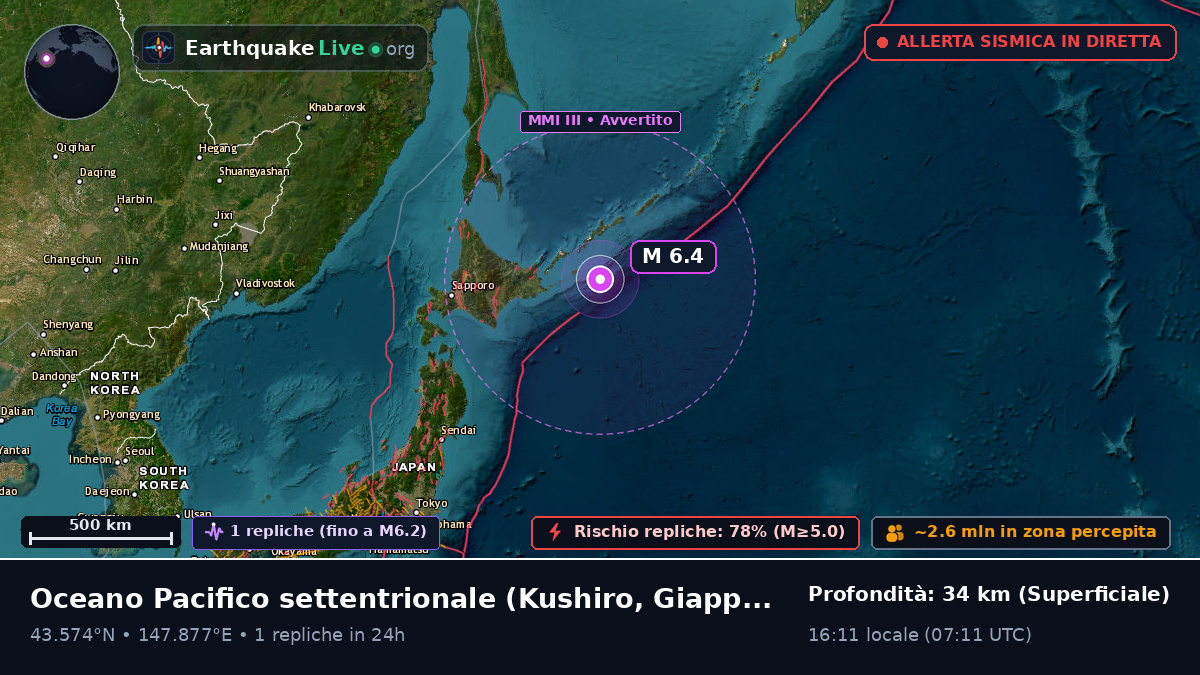 Oceano Pacifico settentrionale (Giappone)