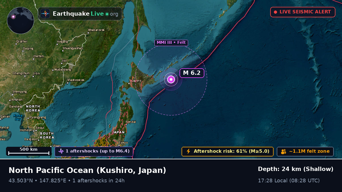 North Pacific Ocean (Japan)