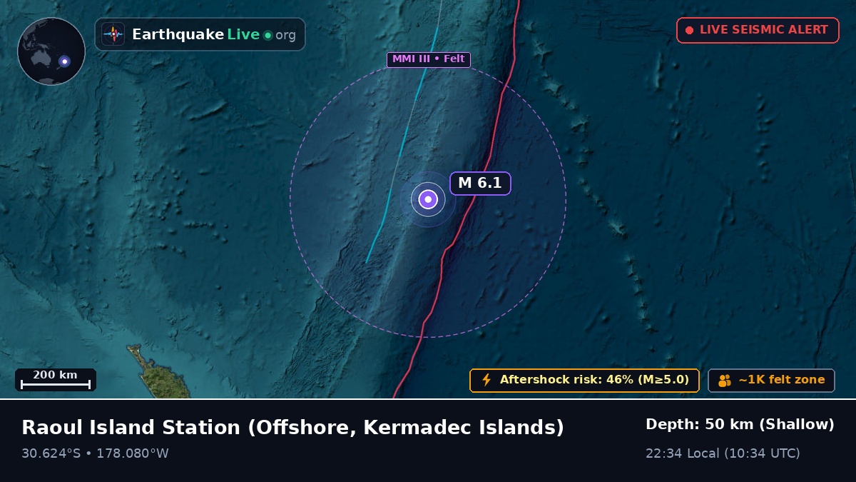Off the coast of Raoul Island Station, Kermadec Islands