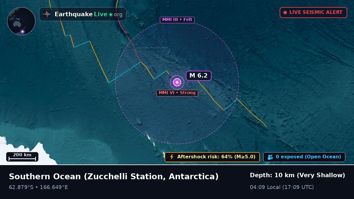 Southern Ocean (Antarctica)