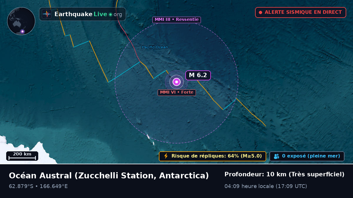 Océan Austral (Antarctica)