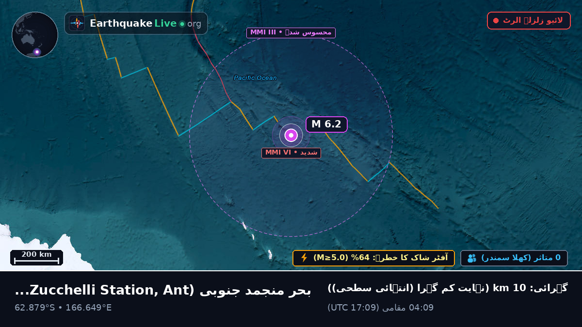 بحر منجمد جنوبی (Antarctica)