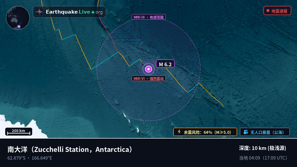 南大洋 (Antarctica)