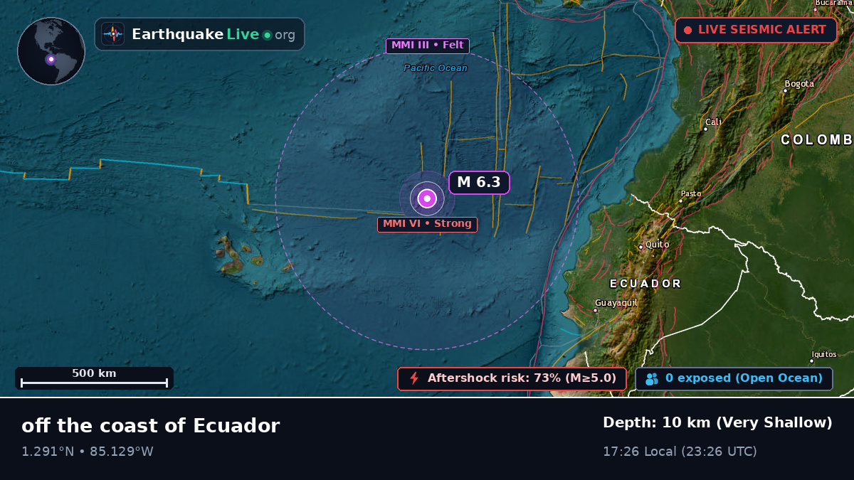North Atlantic Ocean (Ecuador)