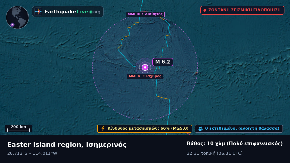 Νότιος Ειρηνικός Ωκεανός (Ισημερινός)