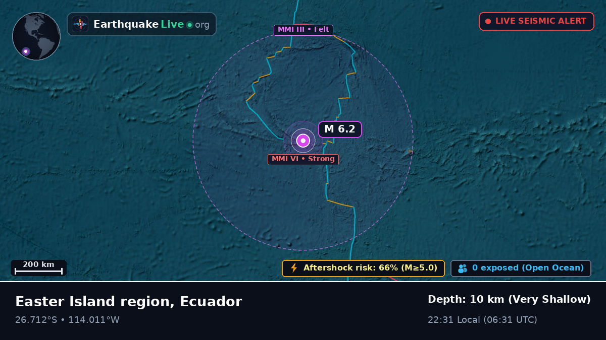 South Pacific Ocean (Ecuador)
