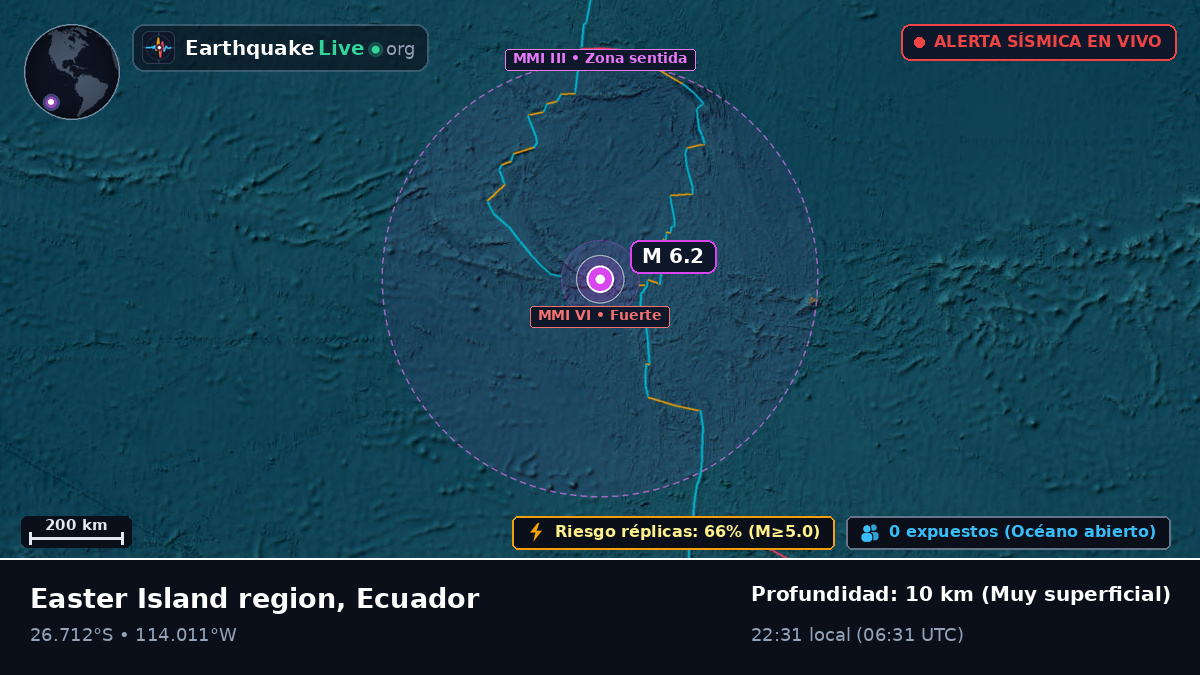 Océano Pacífico Sur (Ecuador)