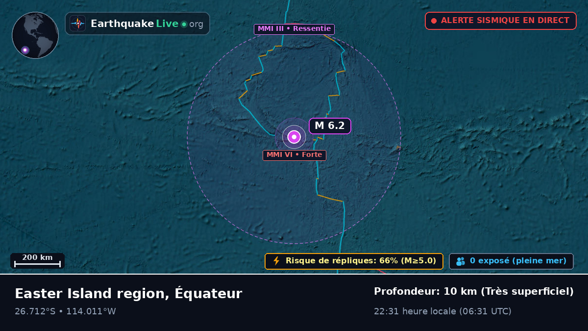 Océan Pacifique Sud (Équateur)