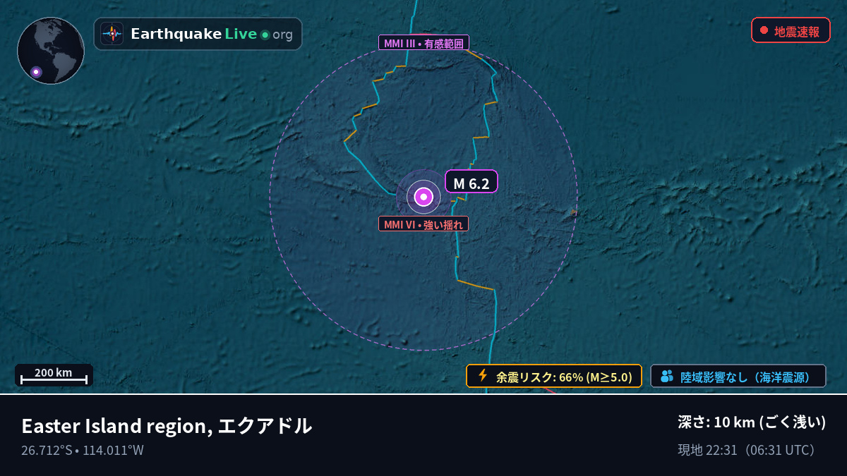 南太平洋 (エクアドル)