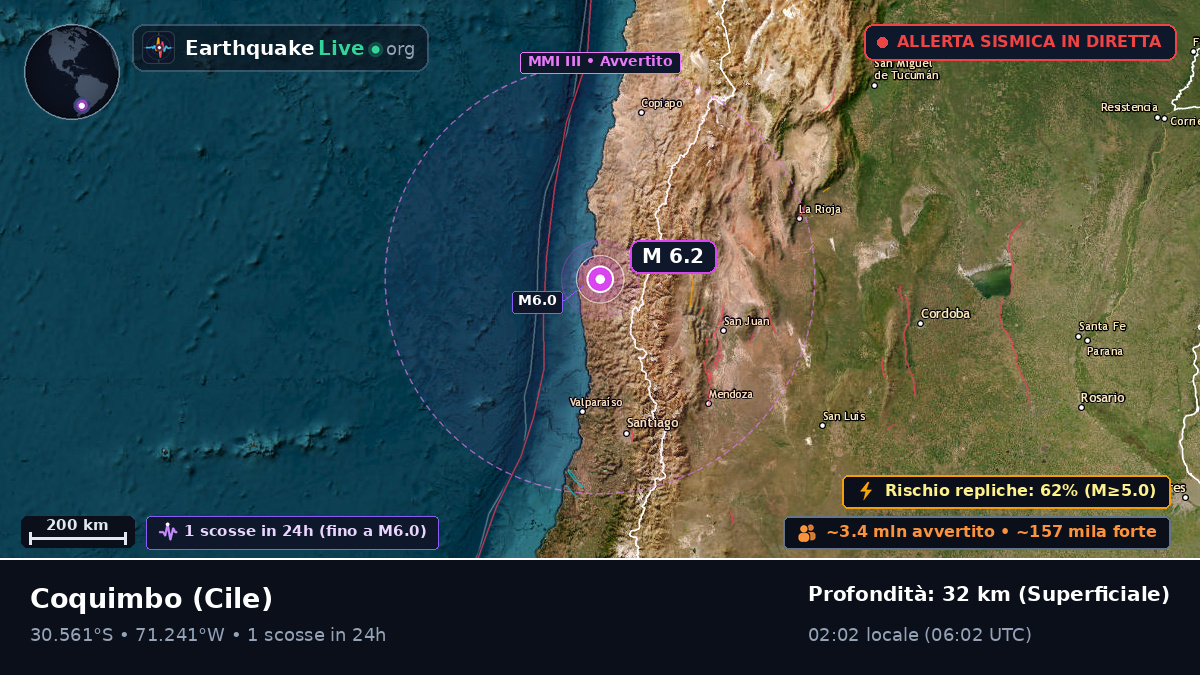 Coquimbo, Cile