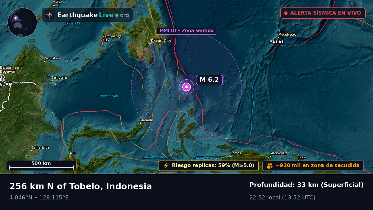 Océano Pacífico Norte (Indonesia)