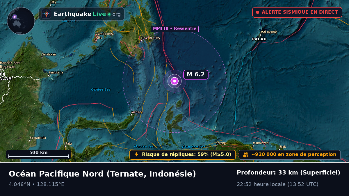 Océan Pacifique Nord (Indonésie)