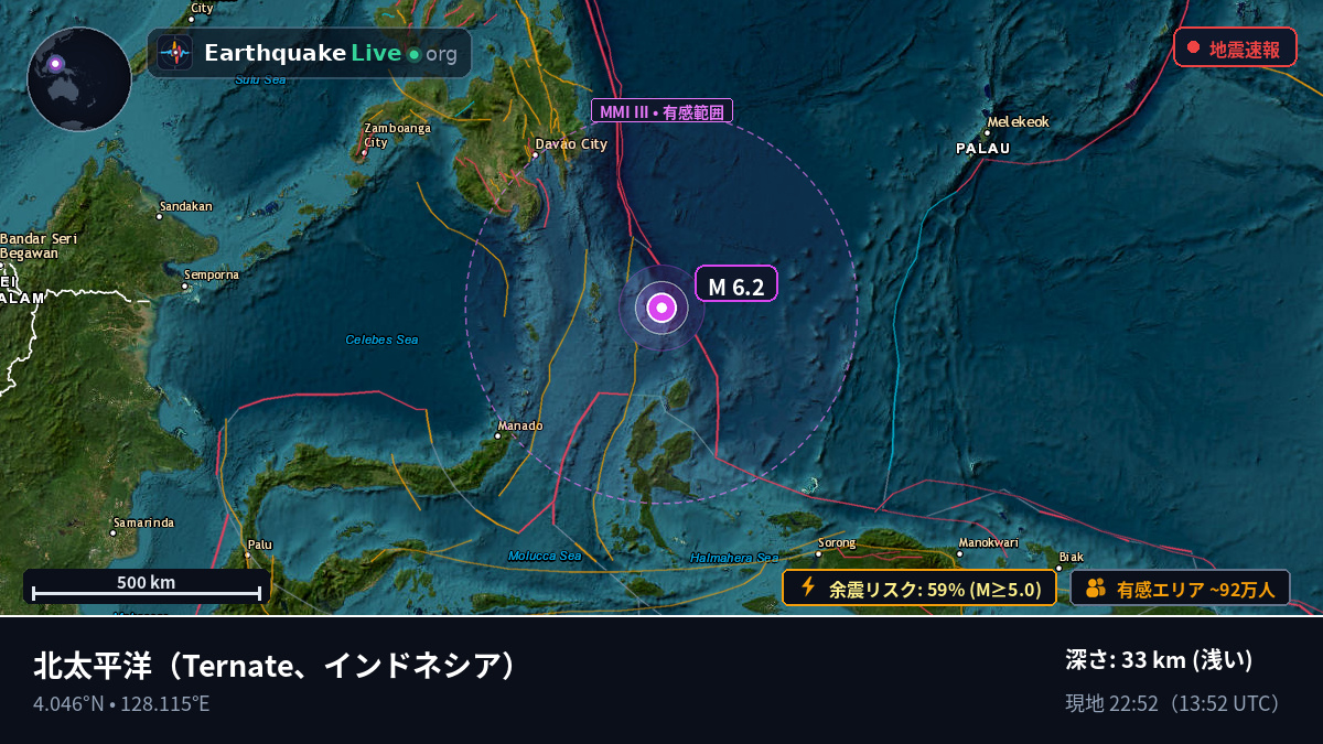 北太平洋 (インドネシア)