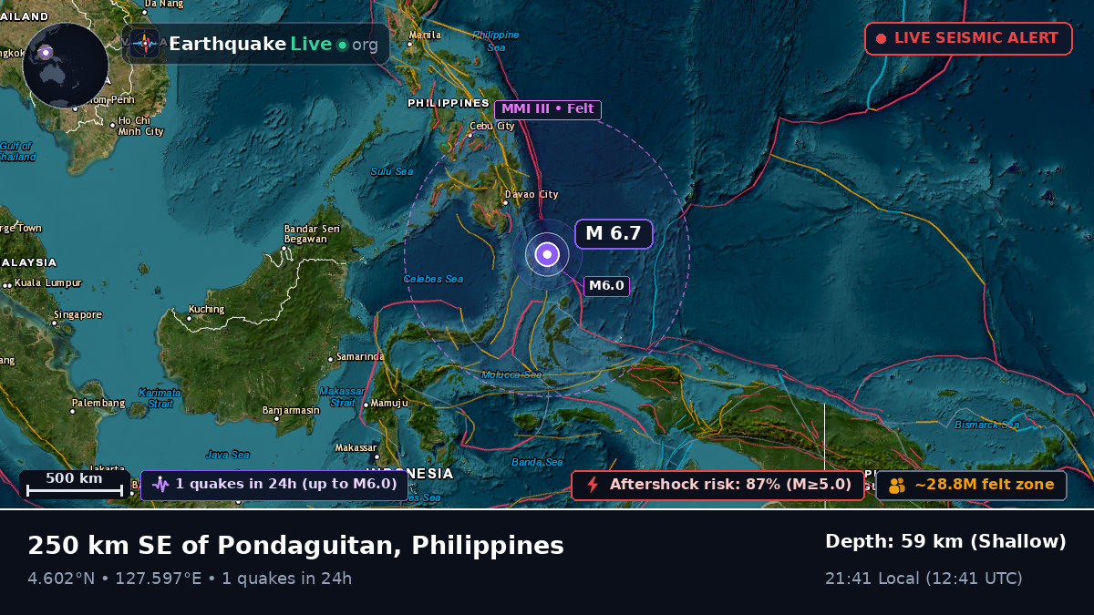 North Pacific Ocean (Philippines)