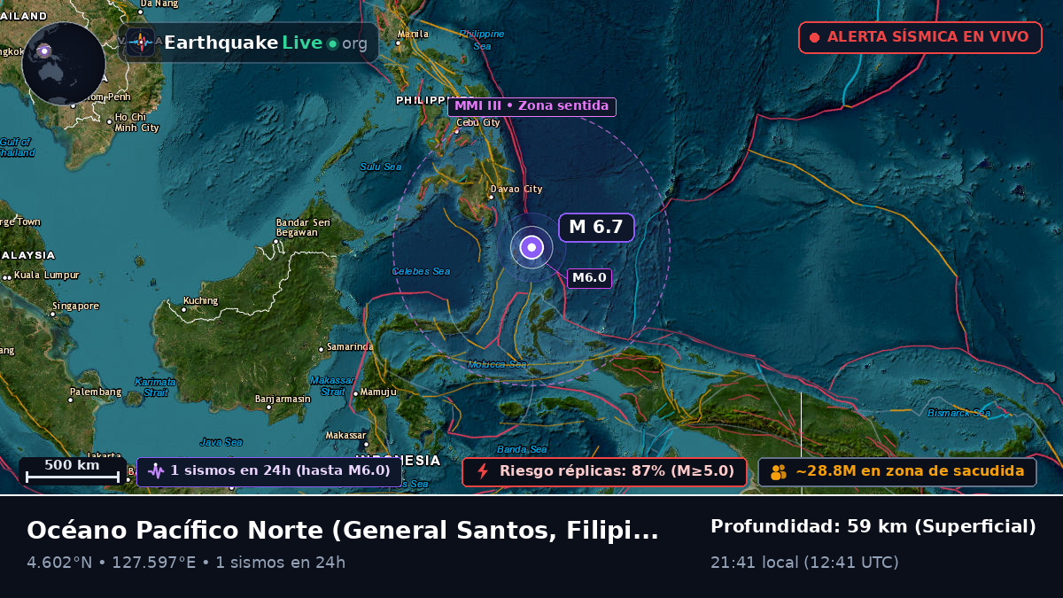 Océano Pacífico Norte (Filipinas)